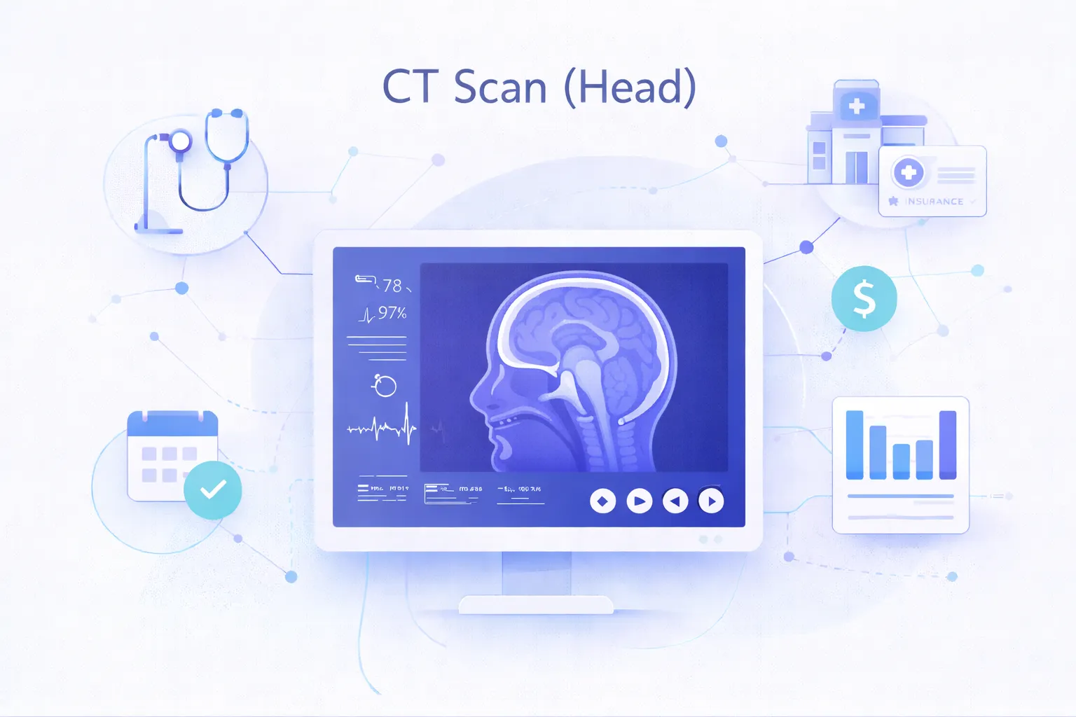 CT Scan - Head cost comparison across Connecticut