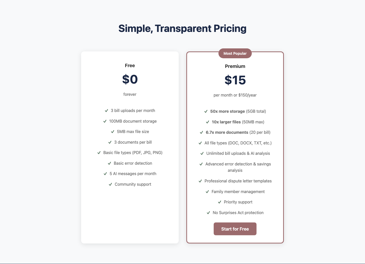 CostKits Transparent Pricing