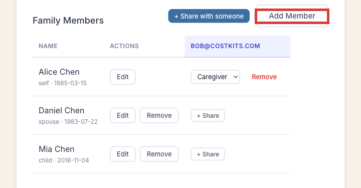 The real CostKits Family Members section on the Account page, showing an Add Member button