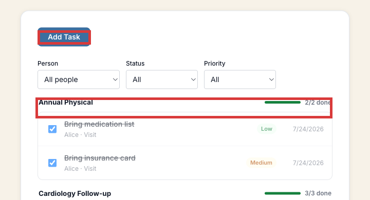 The real CostKits Tasks page showing a grouped-by-visit task list with checkboxes