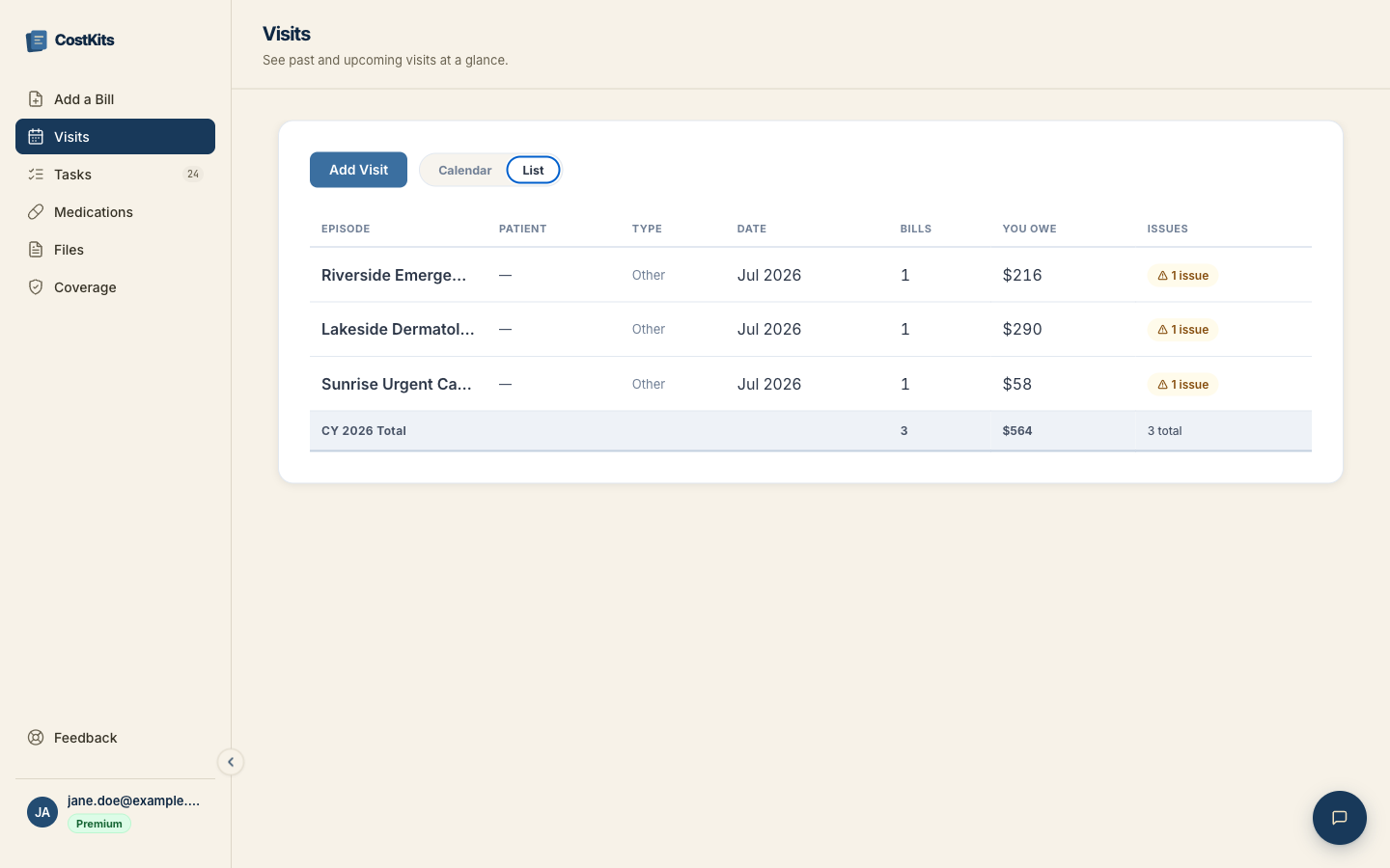 CostKits visits list showing three visits - Riverside Emergency Department, Lakeside Dermatology, and Sunrise Urgent Care - each flagged with 1 issue and a total of $564 owed across all three